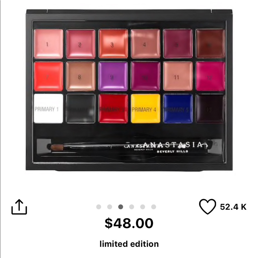 Anastasia Lip Palette